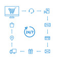way to client web shopping vector image