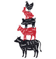 meat cuts poster vintage butcher shop vector image vector image