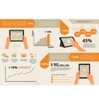 infographic visualization of usability tablet pc vector image