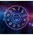 astrology wheel with zodiac signs on open space vector image