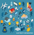 electricity isometric flowchart vector image