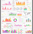 infographics and infocharts visualization info vector image