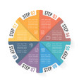 circle infographic template with eight elements vector image vector image