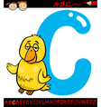 letter c for canary cartoon vector image