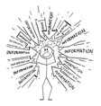 cartoon stressed man or businessman overloaded vector image