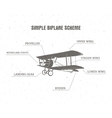 simple retro airplane infographic biplane scheme vector image vector image
