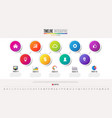 timeline infographics design template vector image