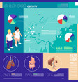 kids obesity infographic set vector image