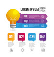 infographic business report plan with lorem ipsum vector image vector image
