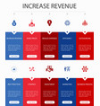 increase revenue infographic 10 option ui design vector image