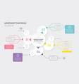 infographic mindmap template for business 4 steps vector image