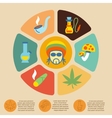drugs infographic set vector image