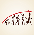 evolution success concept vector image vector image