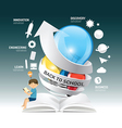 education infographic innovation idea on light bul vector image vector image