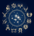 horoscope circle with zodiac signs vector image
