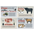 steak poster design set vector image vector image