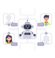 human communicates with chatbot virtual assistant vector image vector image