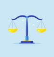 bowls of scales in balance vintage libra isolated vector image