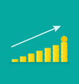 linear growth graph with stacks dollar coins vector image