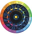 rainbow zodiac wheel vector image