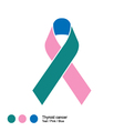 thyroid cancer ribbon vector image