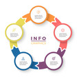circular arrows for infographics diagram with 5 vector image vector image
