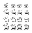 sign of the shelf life of cosmetics and other vector image