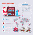 santa and dog holding meery christmas happy vector image