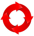 arrows circle vector image
