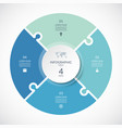 cycle diagram with 4 parts options vector image vector image