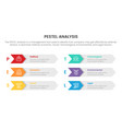 pestel business analysis tool framework vector image