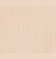 wood pattern background vector image