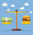 money and burger balance on the scale vector image