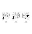 internet privacy abstract concept vector image