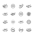 icons 360 degree view vector image