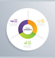 3 business circle infographic background template vector image vector image