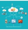 storage and synchronization vector image