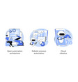 ai-based software abstract concept vector image